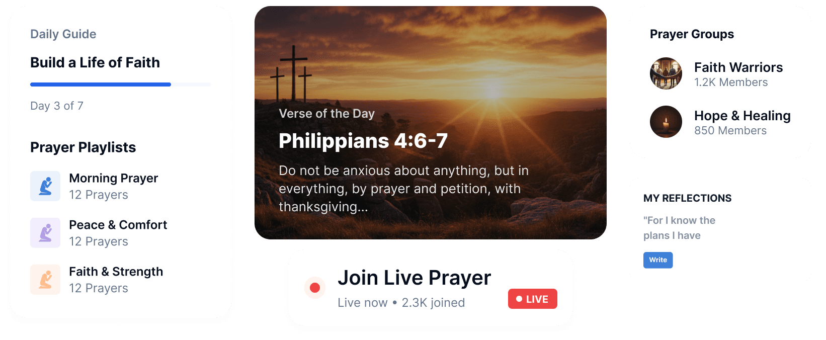 NOAH prayer dashboard preview
